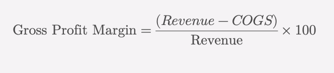 Small Business KPI - Gross Profit Margin