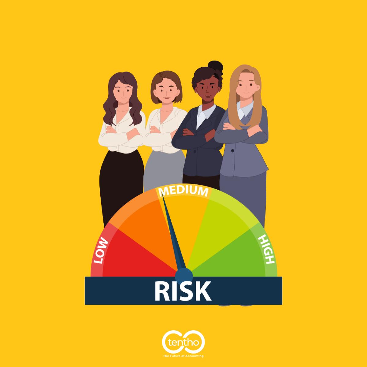 Empowering Women Risk Management Strategies